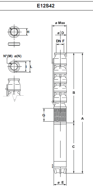 E12S42