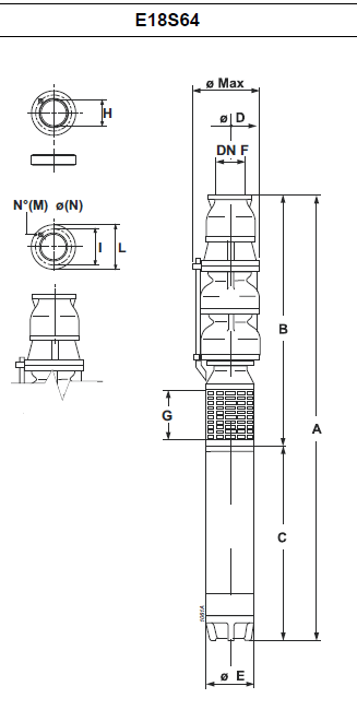 E18S64