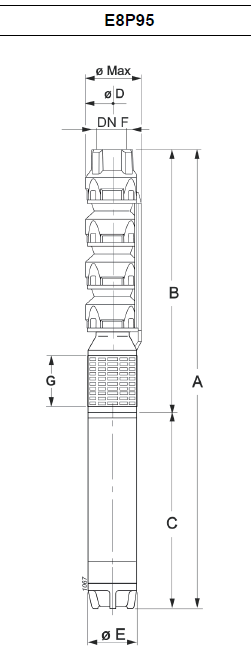 E8P95